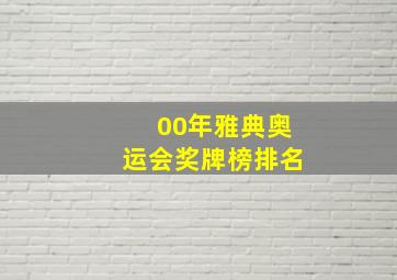 00年雅典奥运会奖牌榜排名