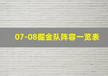 07-08掘金队阵容一览表