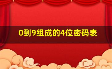 0到9组成的4位密码表