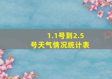 1.1号到2.5号天气情况统计表