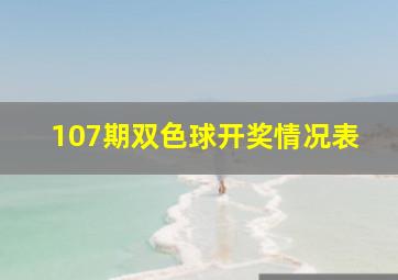 107期双色球开奖情况表