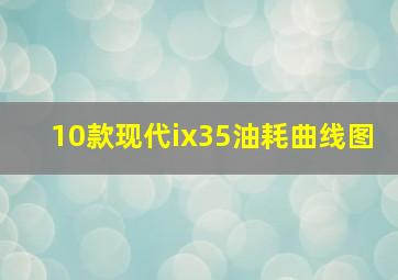 10款现代ix35油耗曲线图