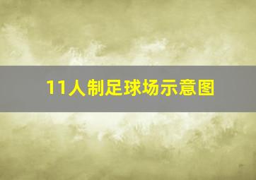 11人制足球场示意图