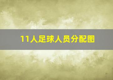 11人足球人员分配图