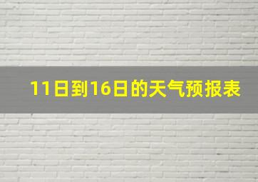 11日到16日的天气预报表