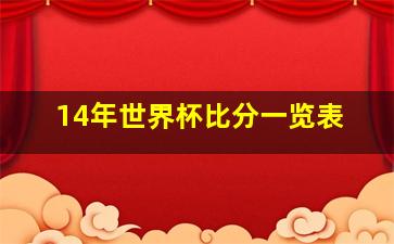 14年世界杯比分一览表