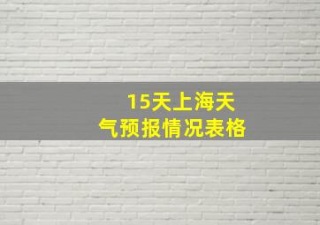 15天上海天气预报情况表格