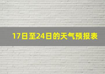 17日至24日的天气预报表