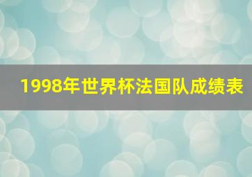 1998年世界杯法国队成绩表