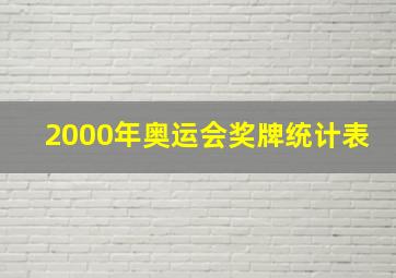 2000年奥运会奖牌统计表