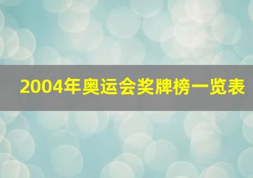 2004年奥运会奖牌榜一览表