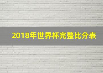 2018年世界杯完整比分表