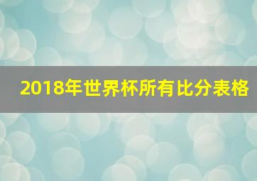 2018年世界杯所有比分表格