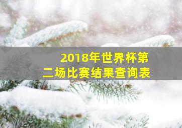 2018年世界杯第二场比赛结果查询表