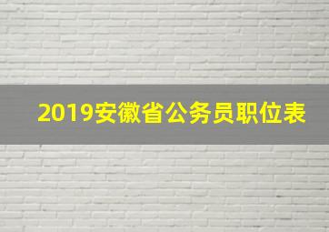 2019安徽省公务员职位表