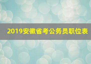 2019安徽省考公务员职位表