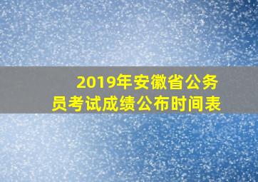 2019年安徽省公务员考试成绩公布时间表