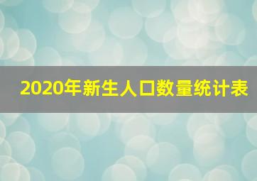 2020年新生人口数量统计表