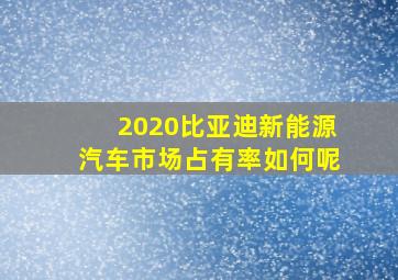 2020比亚迪新能源汽车市场占有率如何呢