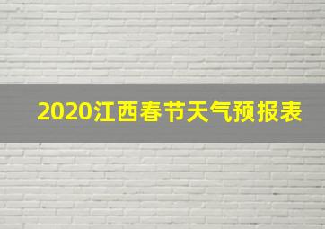 2020江西春节天气预报表