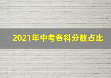 2021年中考各科分数占比