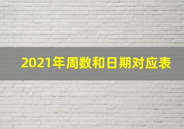 2021年周数和日期对应表