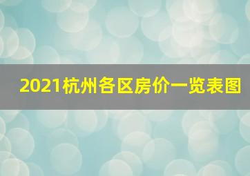 2021杭州各区房价一览表图