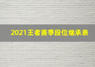 2021王者赛季段位继承表