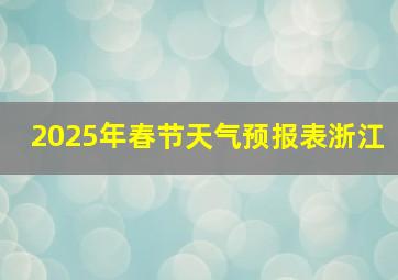 2025年春节天气预报表浙江