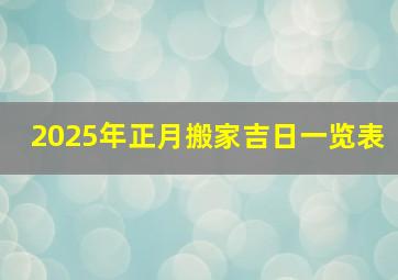 2025年正月搬家吉日一览表