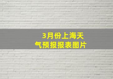 3月份上海天气预报报表图片