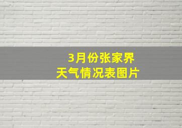 3月份张家界天气情况表图片