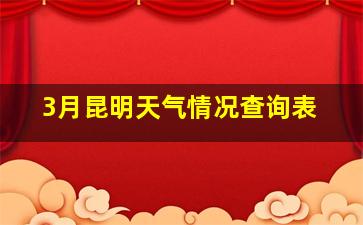 3月昆明天气情况查询表