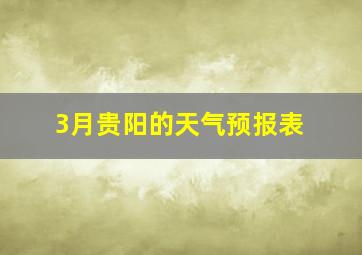 3月贵阳的天气预报表