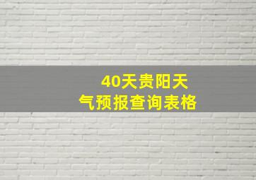 40天贵阳天气预报查询表格