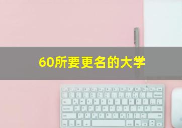 60所要更名的大学