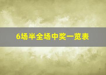 6场半全场中奖一览表