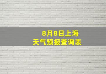 8月8日上海天气预报查询表