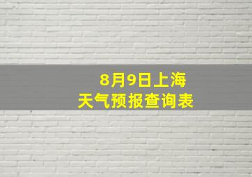 8月9日上海天气预报查询表