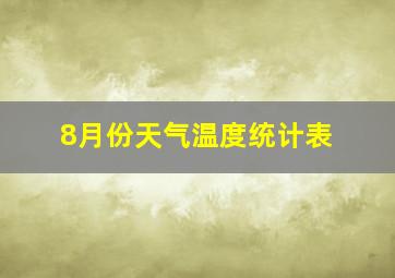 8月份天气温度统计表