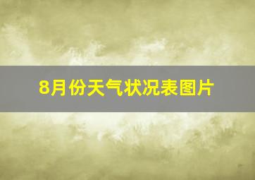 8月份天气状况表图片