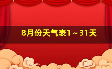 8月份天气表1～31天