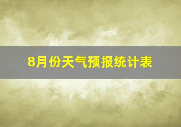 8月份天气预报统计表