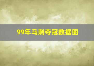 99年马刺夺冠数据图