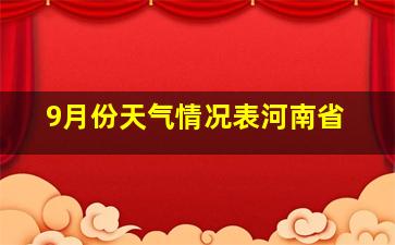 9月份天气情况表河南省