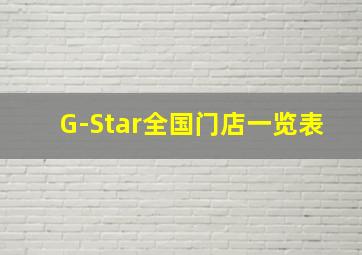 G-Star全国门店一览表