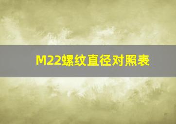 M22螺纹直径对照表