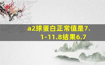 a2球蛋白正常值是7.1-11.8结果6.7