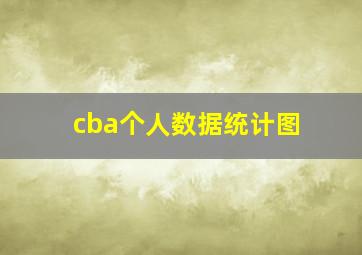 cba个人数据统计图