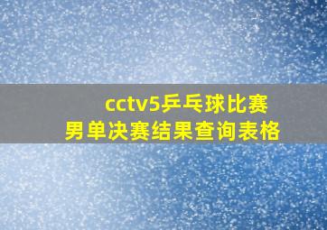 cctv5乒乓球比赛男单决赛结果查询表格